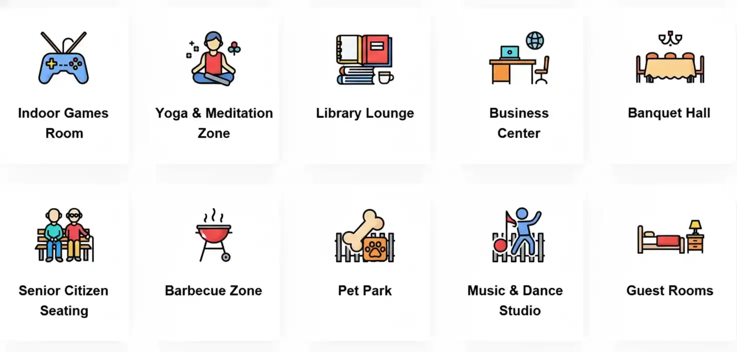 Parks, Roads & Security At Abhee Celestial City – Phase 2